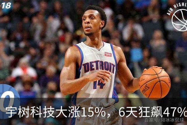 宇树科技大涨15%，6天狂飙47%